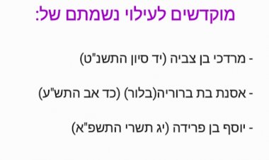 לעילוי נשמתם של